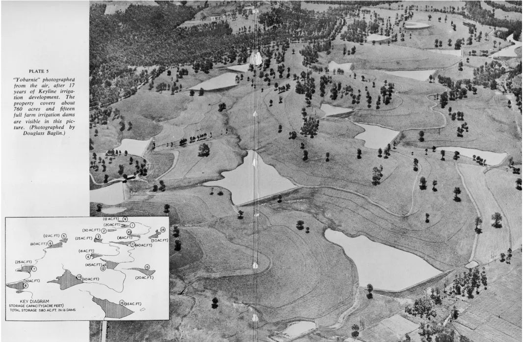 P.A. Yeomans & Keyline Design: The Foundations of Regenerative Land Management